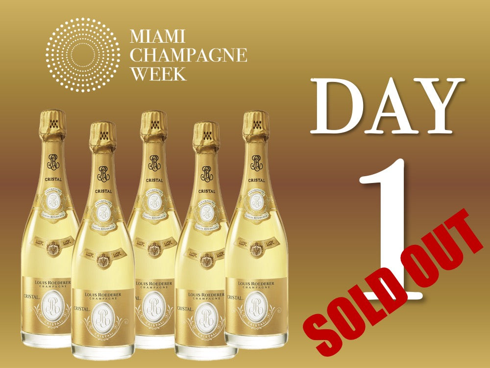 MCW Day 1: Champagne Cristal Through the Years: A Vertical Tasting